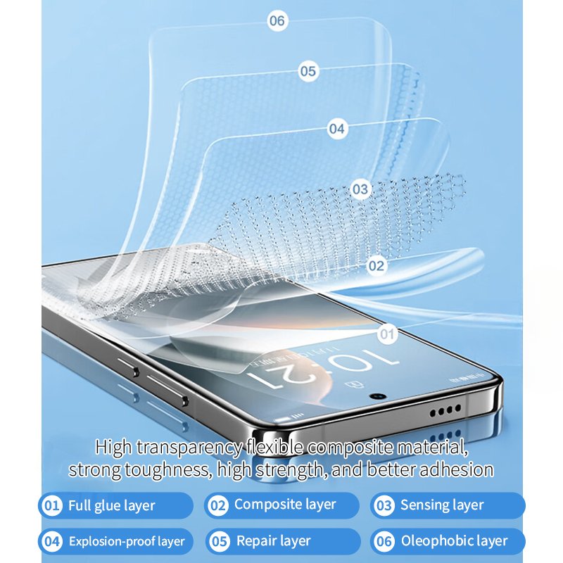 Protecteur d'écran, Film Hydro - Flexible Tpu Film avis et prix